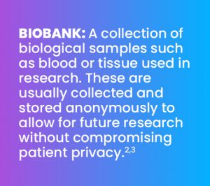 BioBank Description