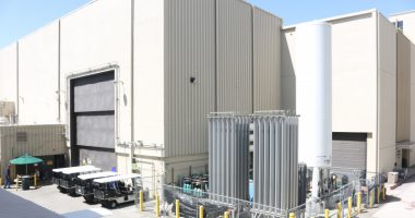 manufacturing capacity