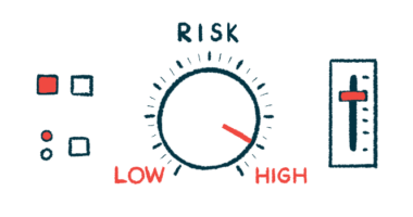 A dial labeled risk in all capital letters shows its indicator at a mark just shy of the top notch labeled HIGH.