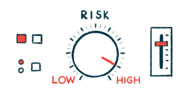 A gauge of risk is shown with its dial indicating high risk.