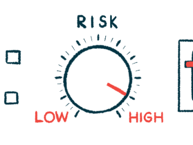A gauge of risk is shown with its dial indicating high risk.