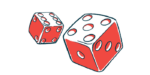 A risk illustration shows two rolling dice.