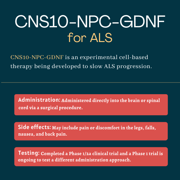 CNS10-NPC-GDNF for ALS